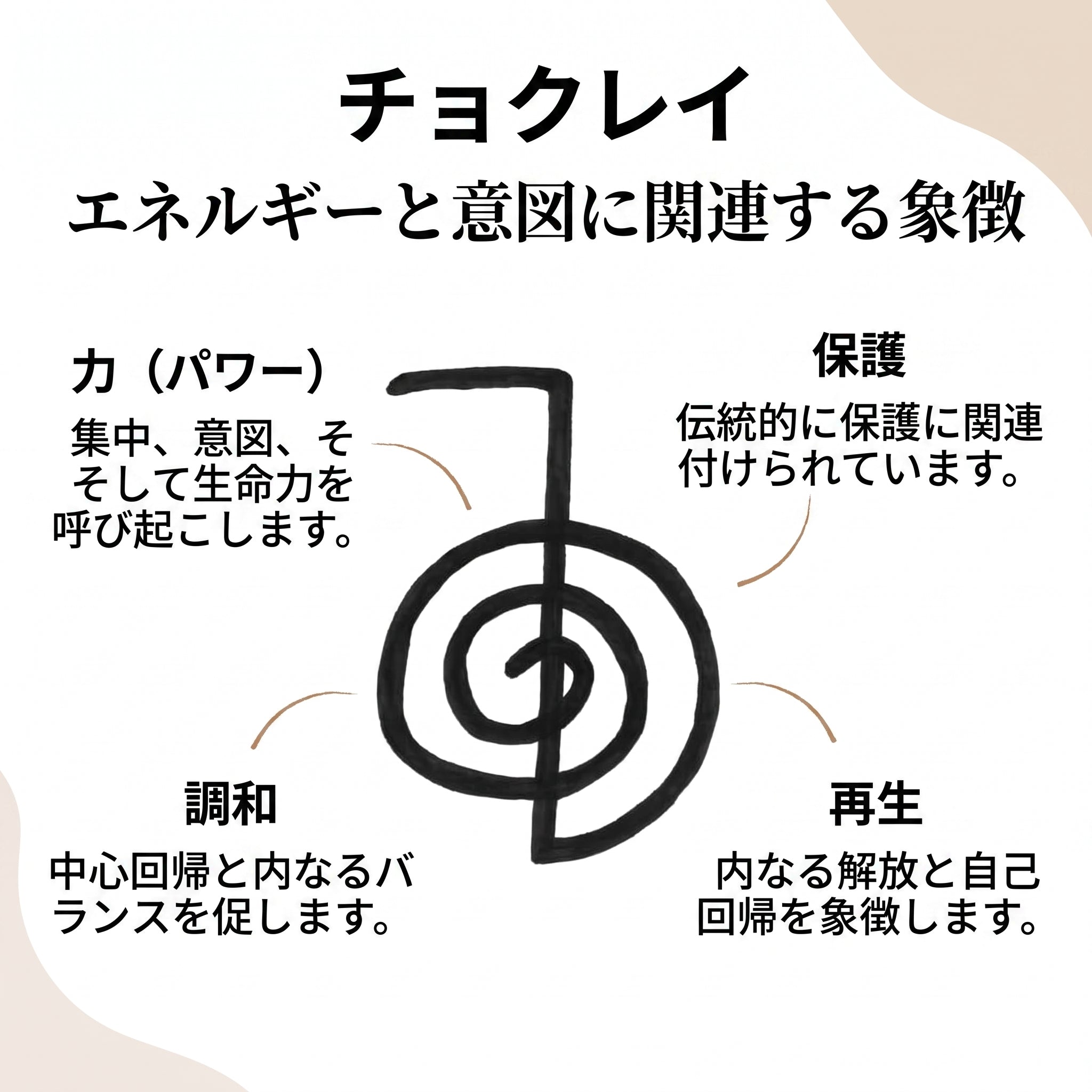 ズーム