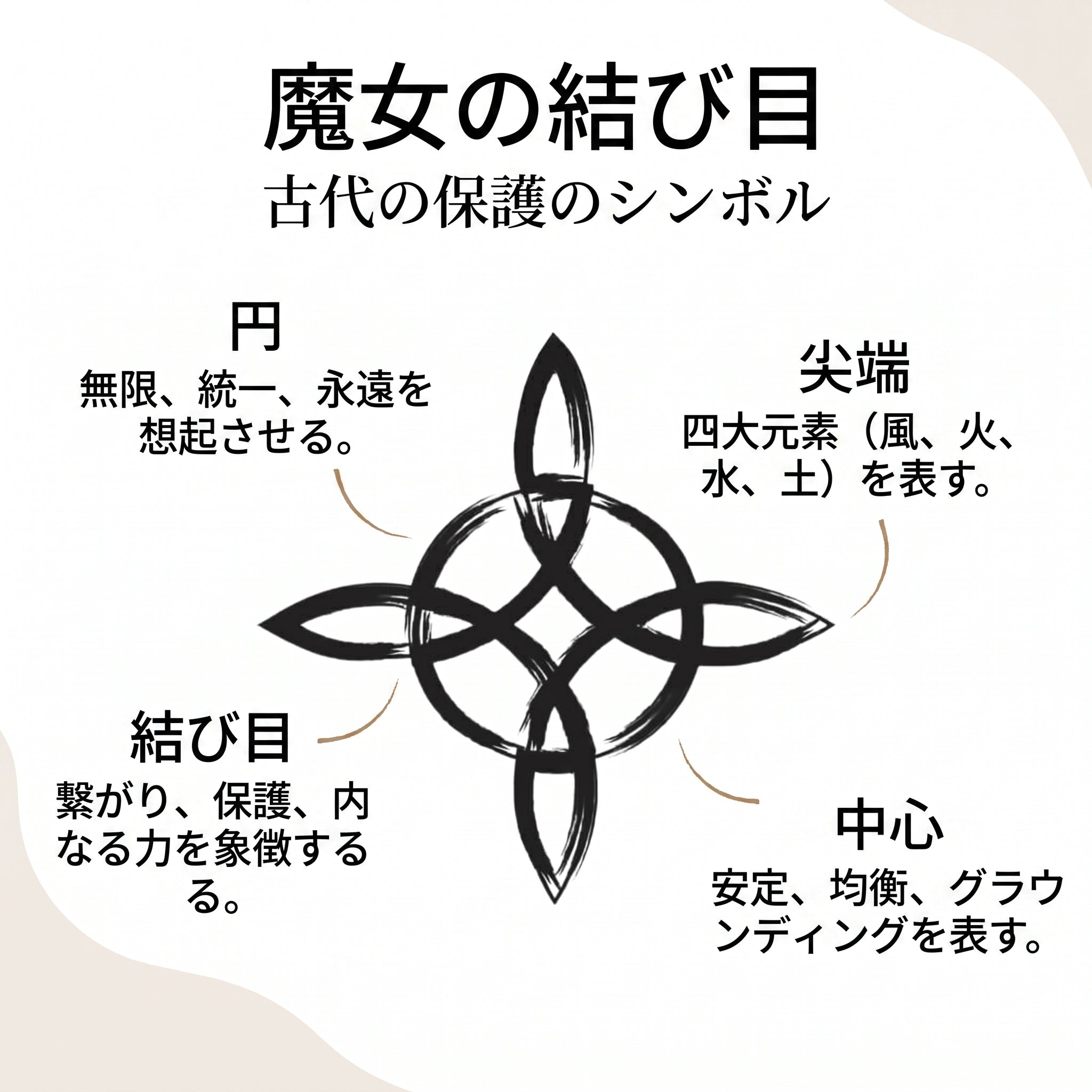 ズーム