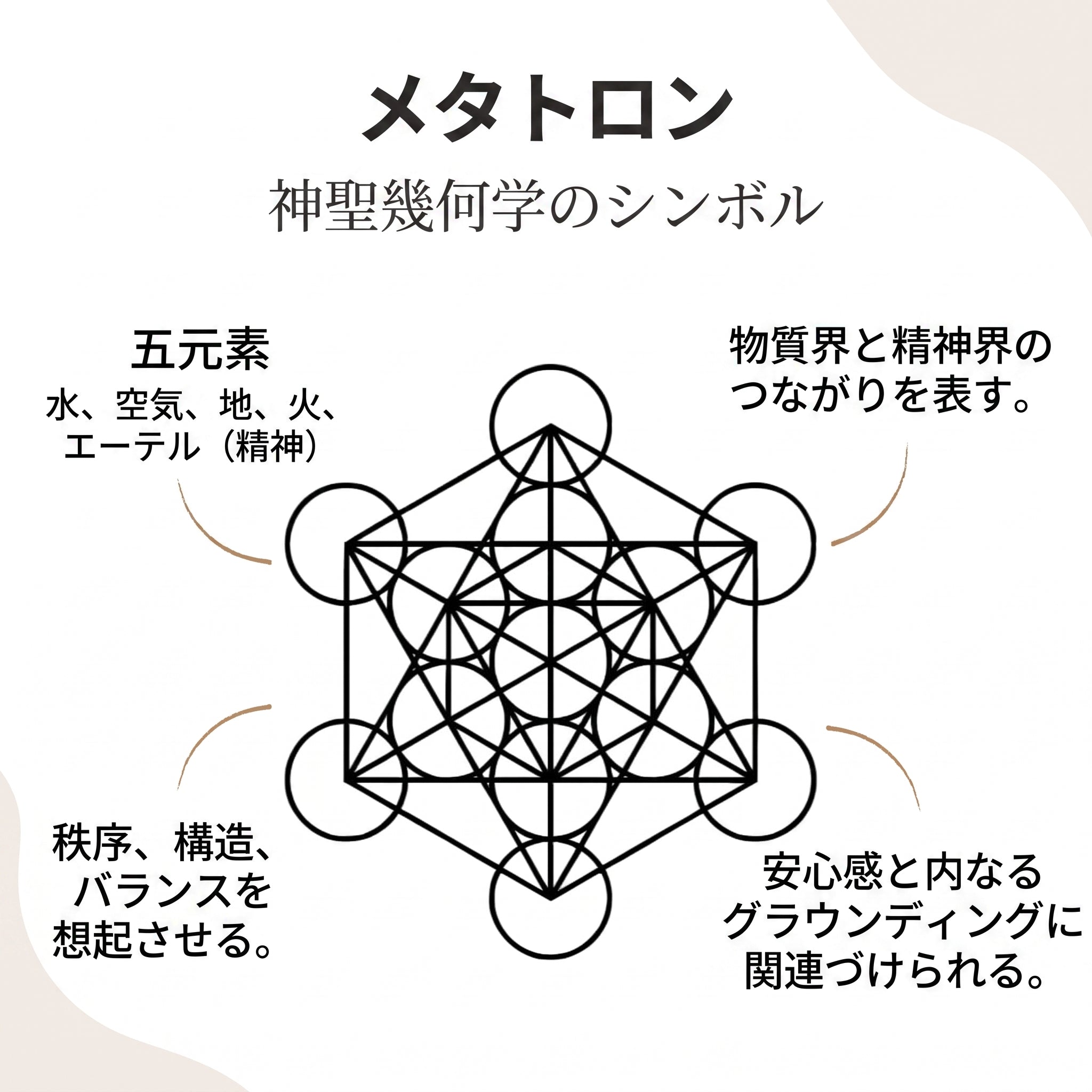 ズーム
