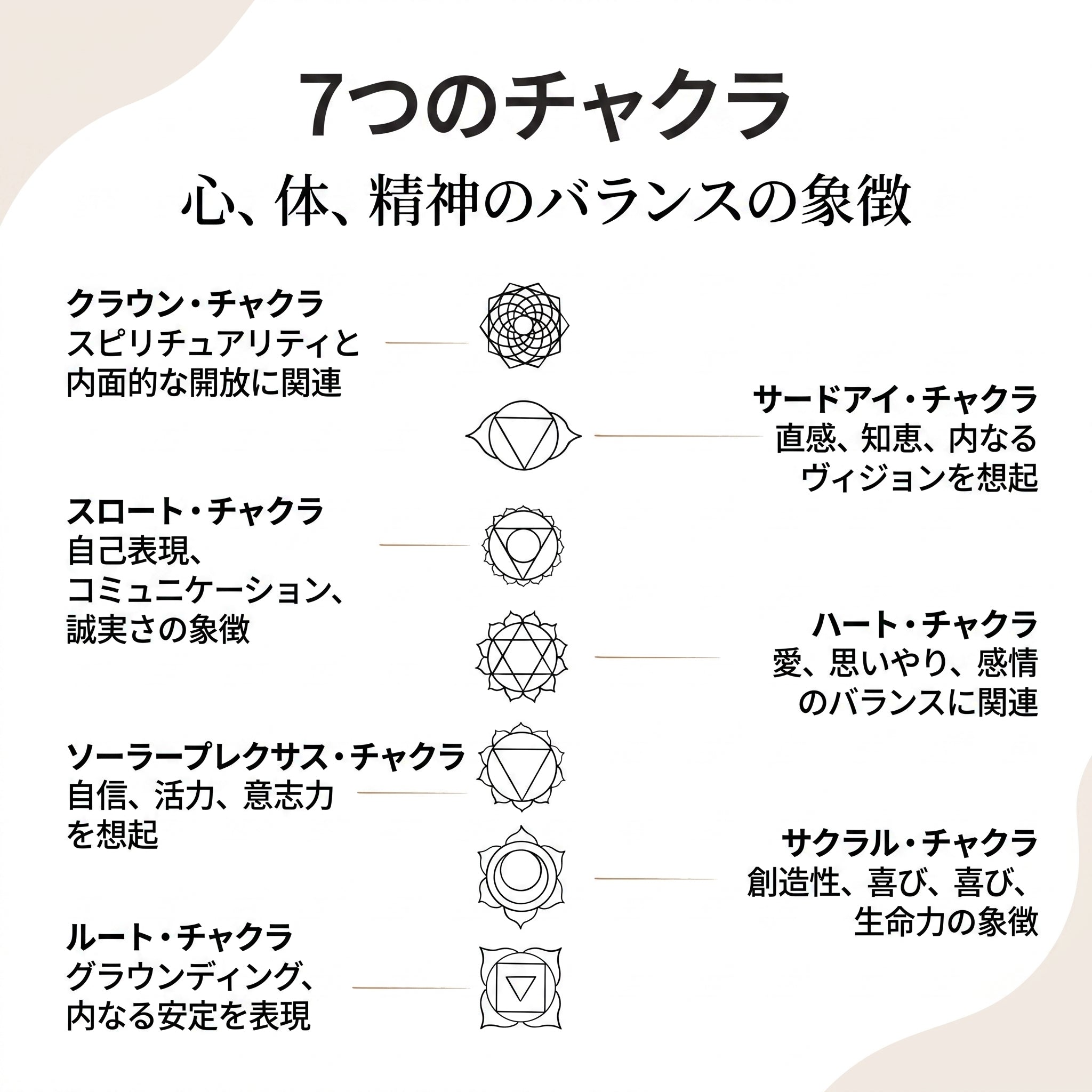 ズーム