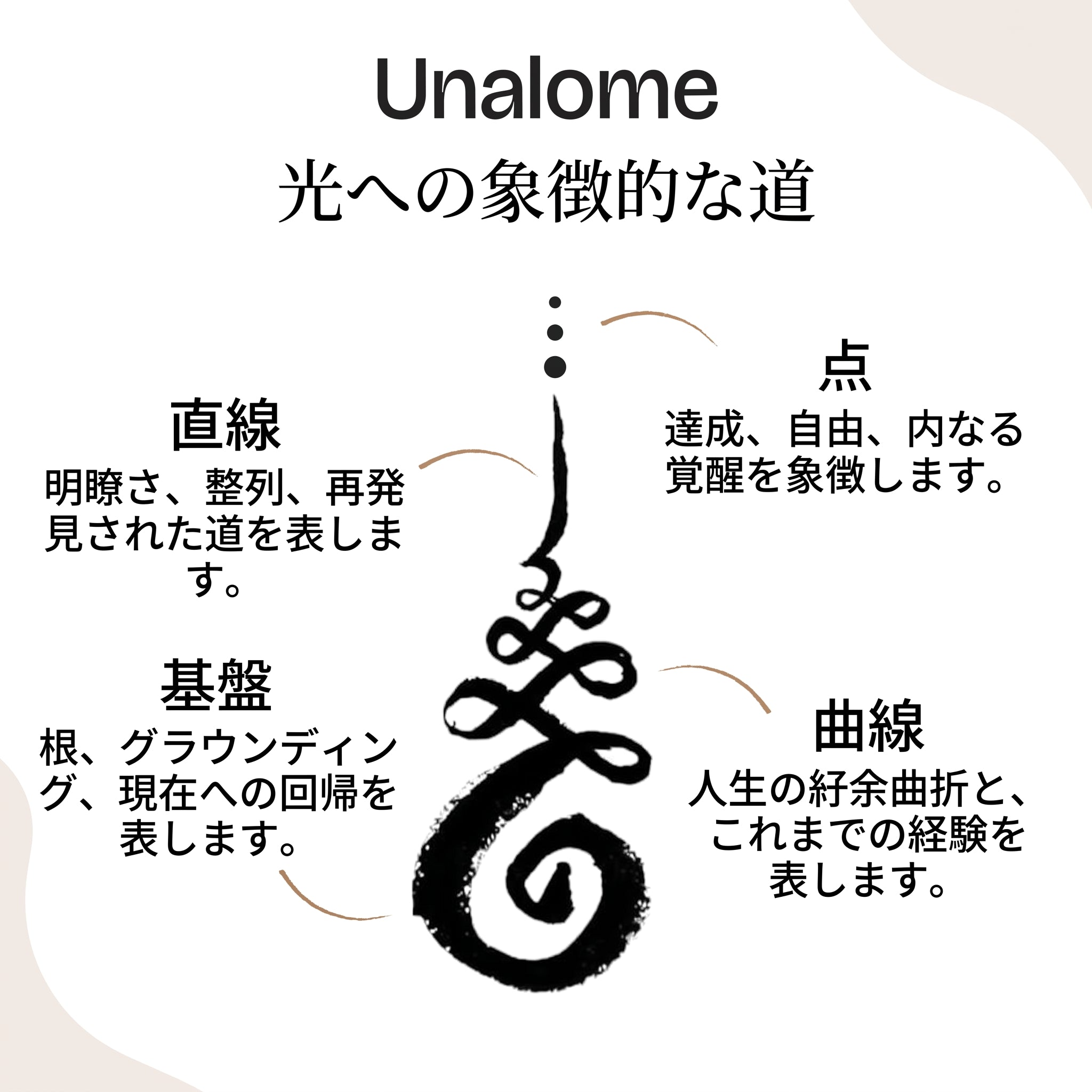 ズーム